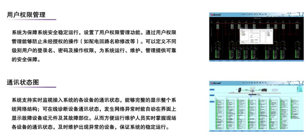 商场能耗监测管理系统_能耗监测 装置 价格_能耗监测系统介绍