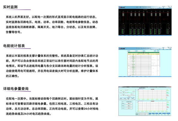 能耗监测系统介绍_商场能耗监测管理系统_能耗监测 装置 价格