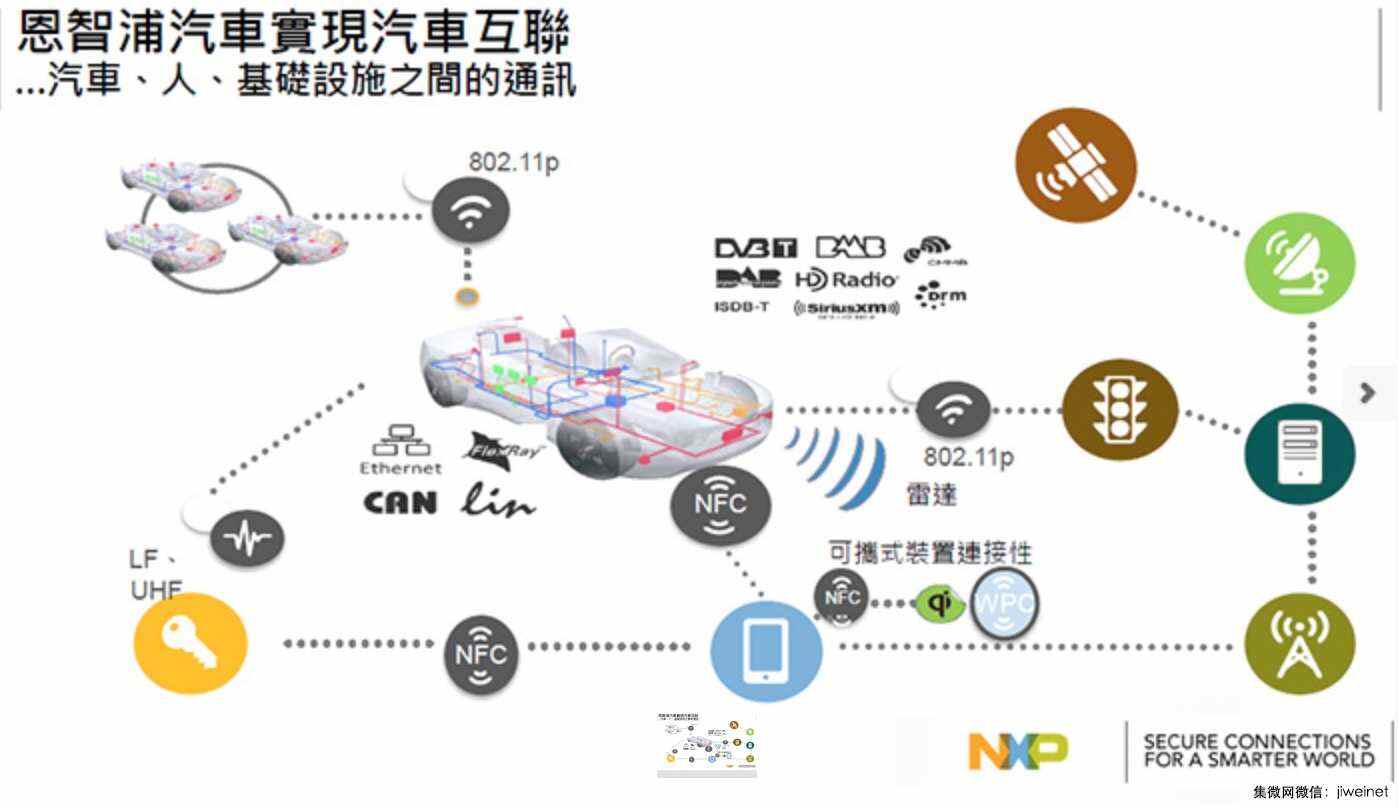 ibms_中国互联网电视集成播控平台_ibms集成平台