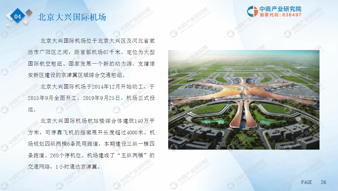 楼宇自控行业前景_未来十大前景行业_楼宇交付工程师前景