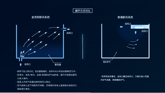 wfb 无密封自控自吸泵原理_自动门的自控原理是什么？_楼宇自控系统原理图