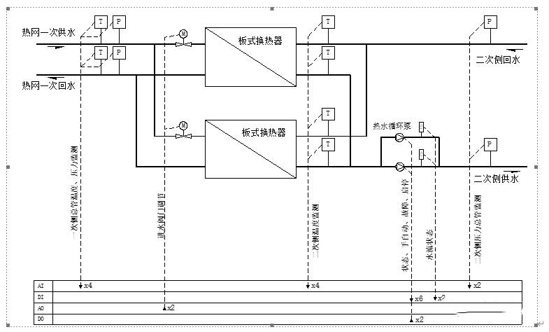 智能自控股票吧_智能楼宇自控系统_智能自控新闻