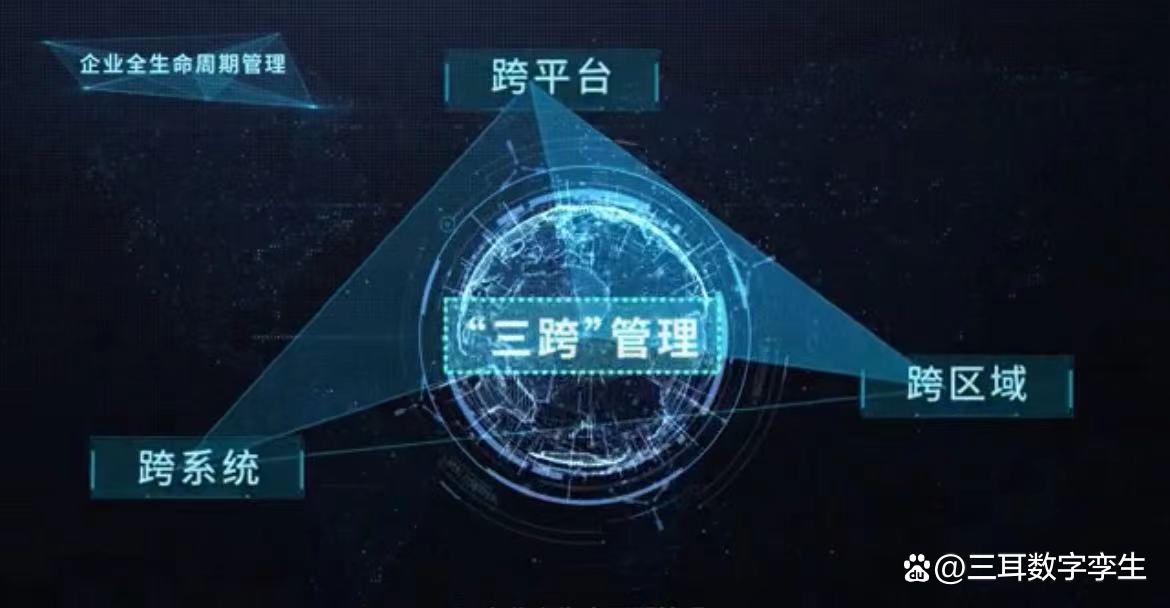 江苏能耗管理系统怎么选_济南能耗管理监测系统_酒店工程部能耗管理