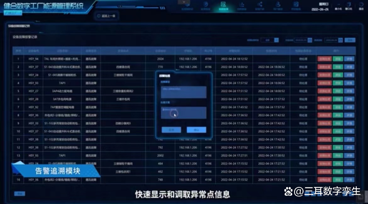 江苏能耗管理系统怎么选_酒店工程部能耗管理_济南能耗管理监测系统