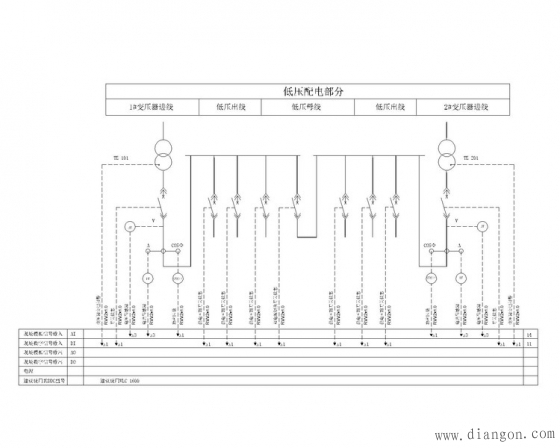 楼宇自控系统的功能_plc自控成型系统_自控一阶系统时间常数
