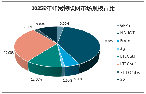 楼宇智能控制系统_楼宇自控系统行业_自控及仪表行业排名 上海海得控制系统有限公司