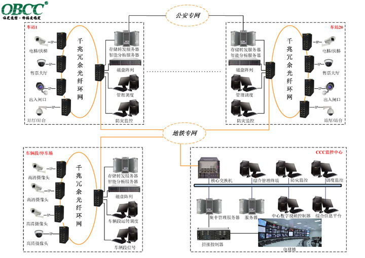 企业综合能耗在线管理系统_综合能耗计算公式_综合能耗