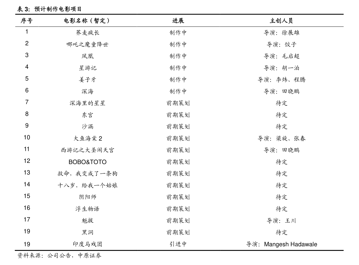 温控设备上市公司有哪些？温控设备概念股一览表