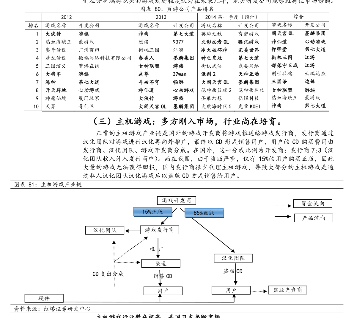 温控设备上市公司有哪些？温控设备概念股一览表