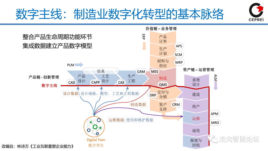 闳业制造复合机_制造业信息化_朔州晋工炉业制造