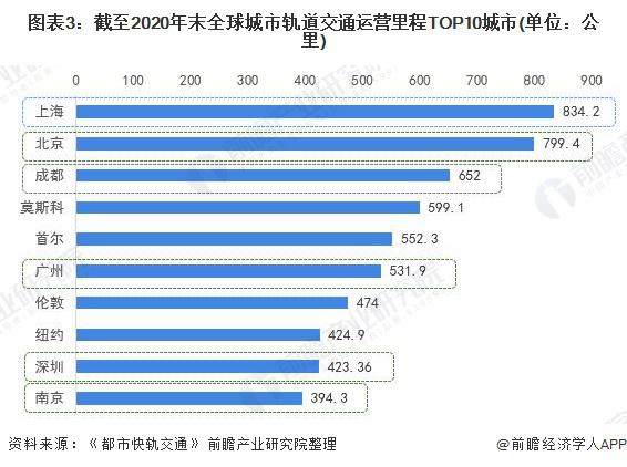 自控楼宇冷热源系统_江森自控产品_楼宇自控产品