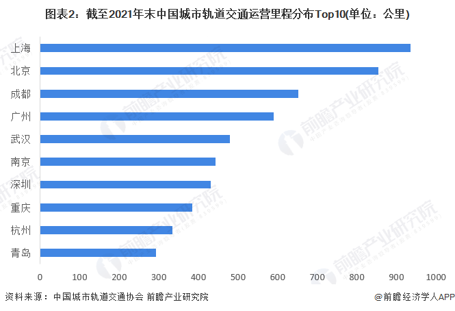 江森自控产品_自控楼宇冷热源系统_楼宇自控产品