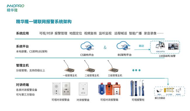 防盗报警系统_手机防盗 报警_超市防盗贴纸会报警吗