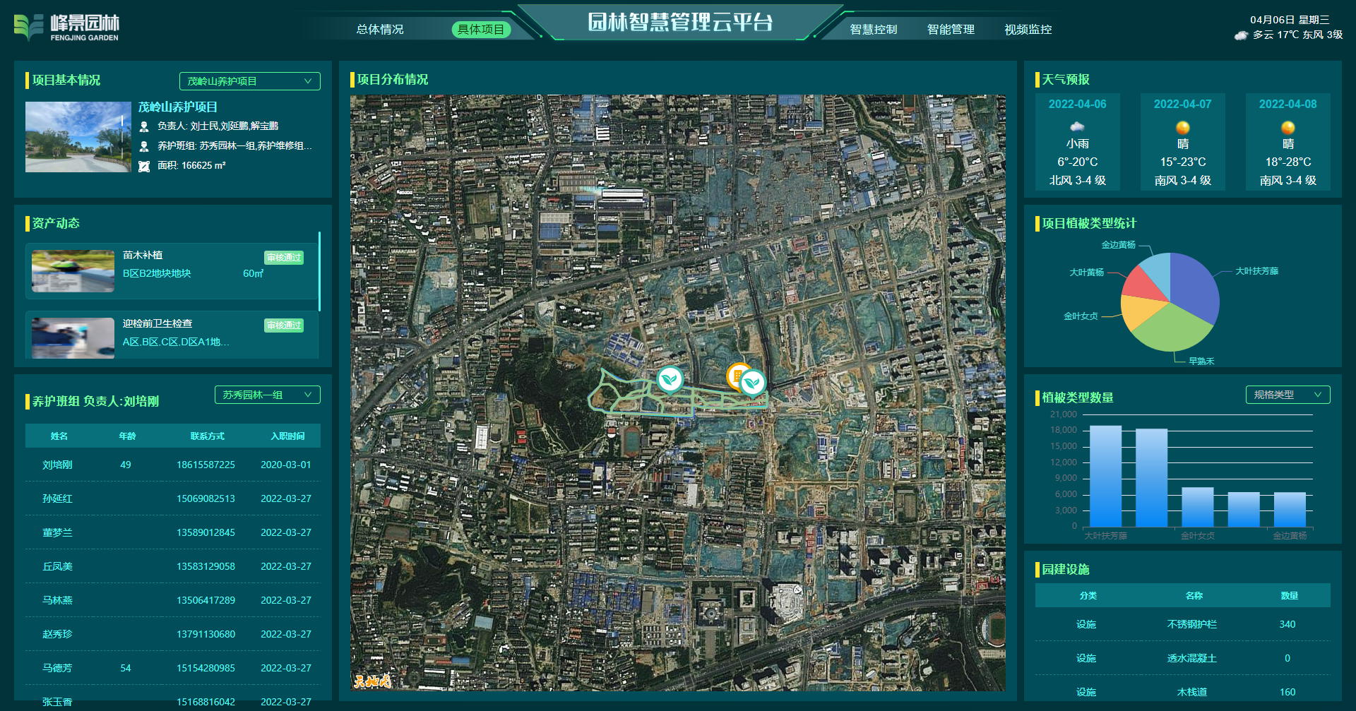酒店工程部能耗管理_园区能耗管理系统_员工宿舍能耗管理