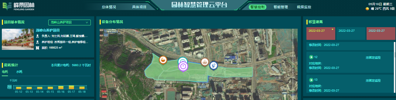 酒店工程部能耗管理_员工宿舍能耗管理_园区能耗管理系统