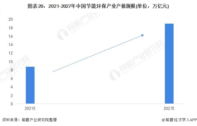 四川省公共机构能耗数据管理_公共广播电视机构_大唐集团以热效率为核心能耗管理指导意见