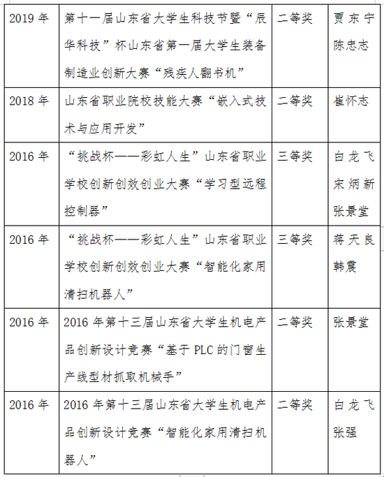 西门子楼宇自控代理_西门子楼宇_西门子楼宇科技集团