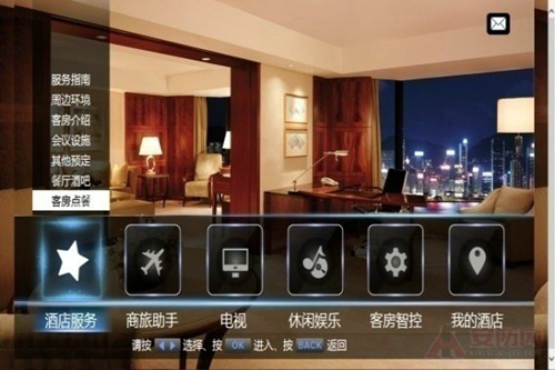 楼宇灯光控制系统_plc自控成型系统_酒店楼宇自控系统