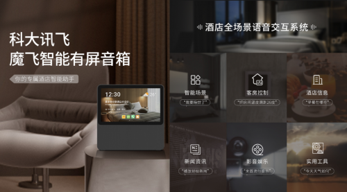 楼宇灯光控制系统_plc自控成型系统_酒店楼宇自控系统