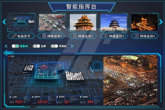 楼宇灯光控制系统_plc自控成型系统_酒店楼宇自控系统