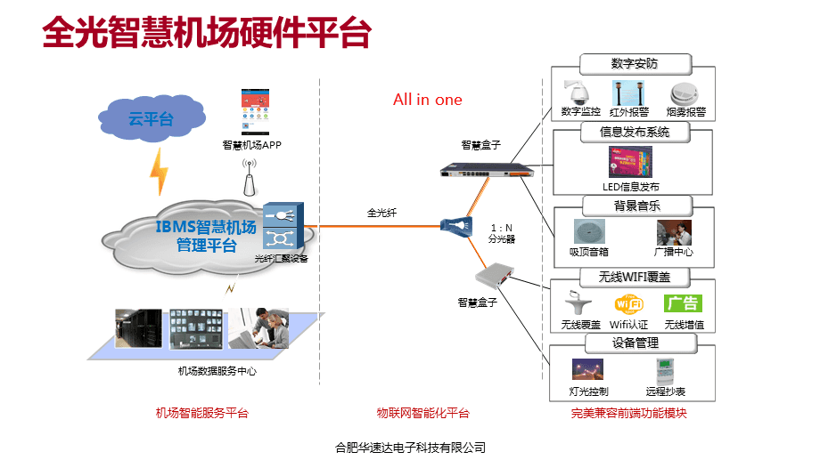 云台山 智慧旅游_智慧旅游 皖通科技_智慧旅游