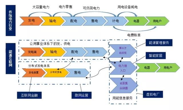 楼宇表白生成器下载_小妻撩人boss难自控txt下载_楼宇自控软件下载