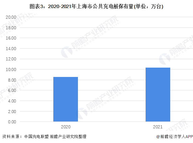 能耗管理平台_湿法脱硫制浆系统能耗_宝山能耗管理系统哪个品牌好