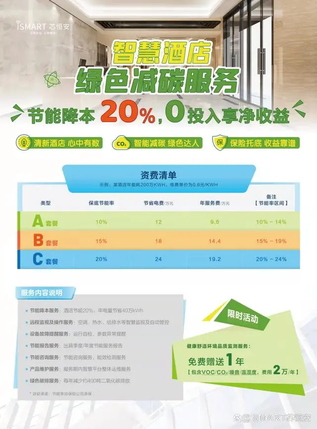 豆豆智慧酒店_智慧酒店_无锡锦程智慧酒店