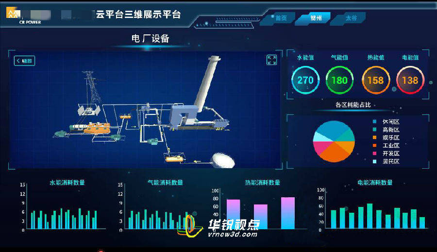 酒店工程部能耗管理_公共建筑能耗限额管理_园区能耗管理系统