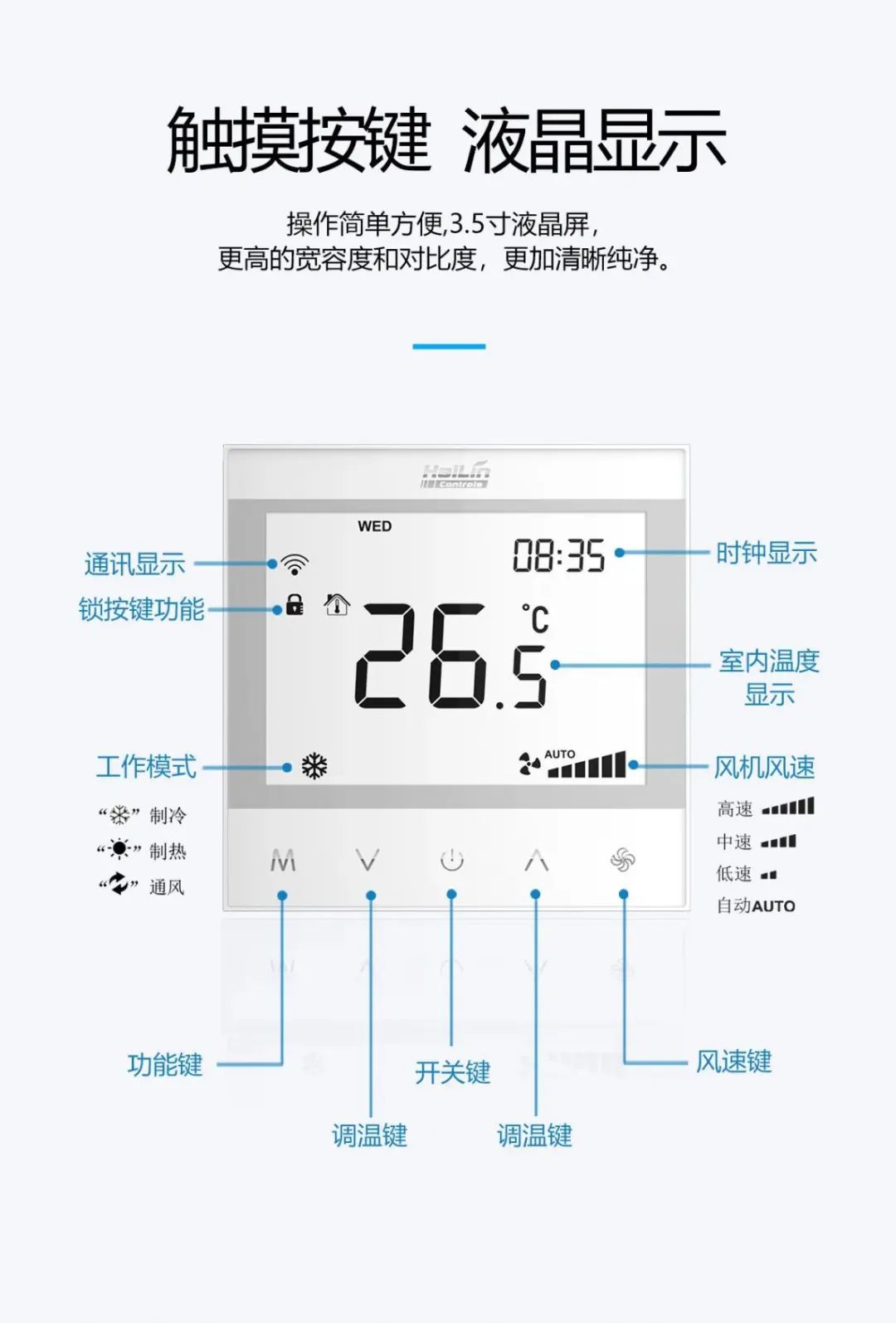 LoRa技术在温控器中的应用优势