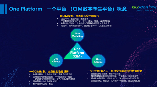 智慧园区园区规划解决方案_智慧园区案例_智慧园区案例