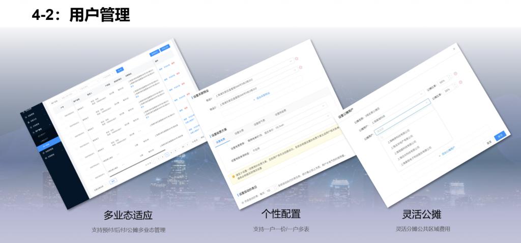 济南能耗管理监测系统_能耗管理软件_一级能耗和二级能耗的区别