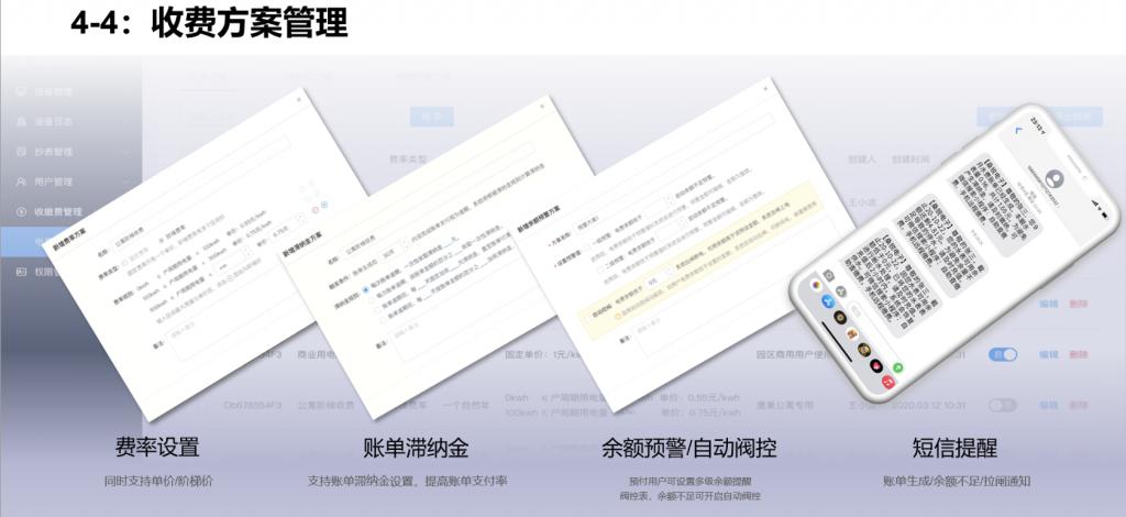 济南能耗管理监测系统_能耗管理软件_一级能耗和二级能耗的区别