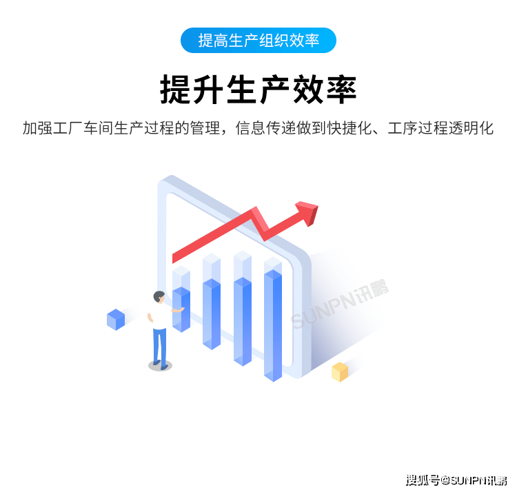 职责管理 对职责的理解不正确的是_文秘管理 职责_能耗管理职责