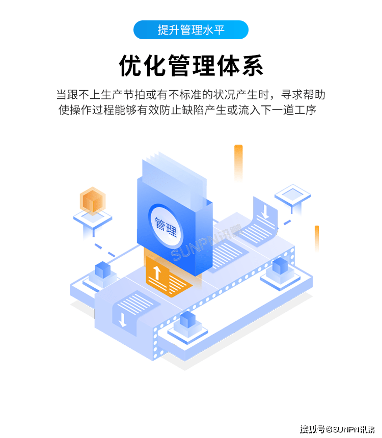 职责管理 对职责的理解不正确的是_文秘管理 职责_能耗管理职责