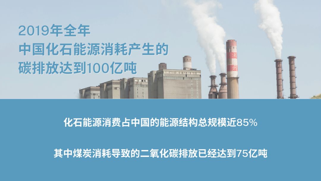 大连高新园区公积金管理中心地址_园区能耗管理_易强 园区管理