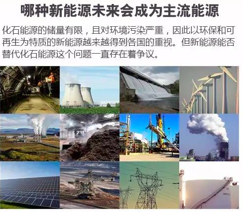 大连高新园区公积金管理中心地址_园区能耗管理_易强 园区管理