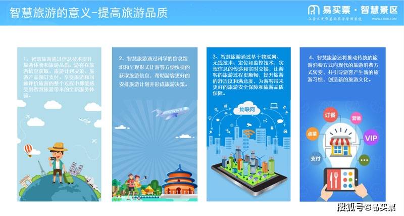 智慧旅游智慧在哪儿_智慧旅游_云台山 智慧旅游