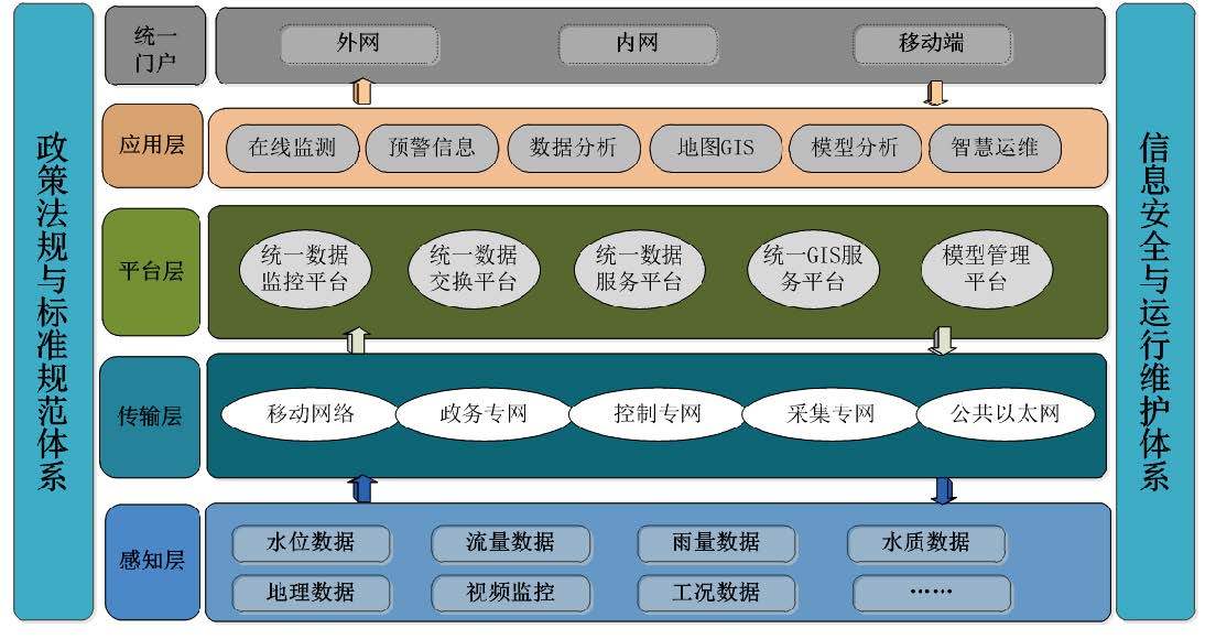 朔州晋工炉业制造_制造业信息化_福州业通家居制造有限公司怎么样