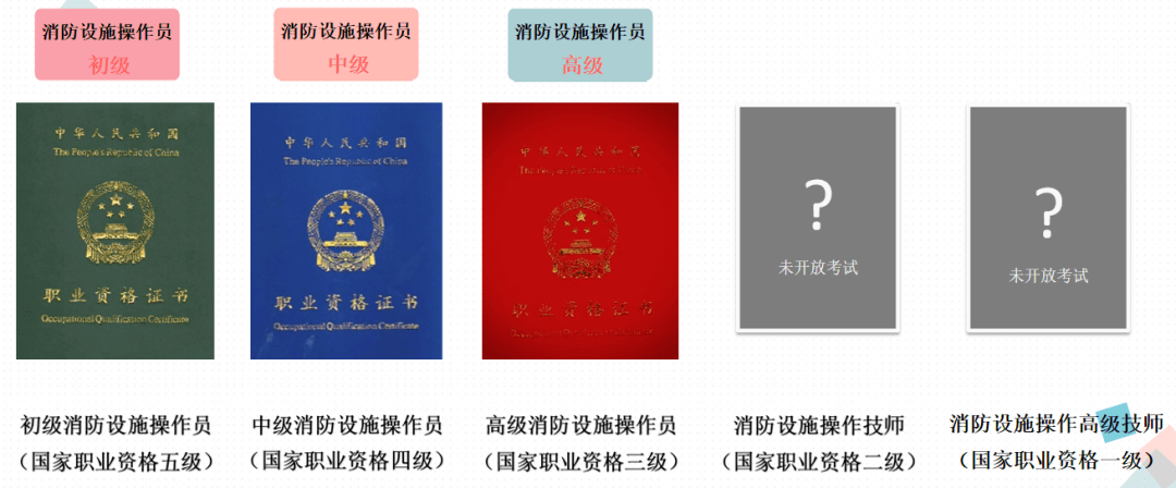 楼宇楼宇对讲系统_楼宇对讲系统接线图_楼宇自控证书