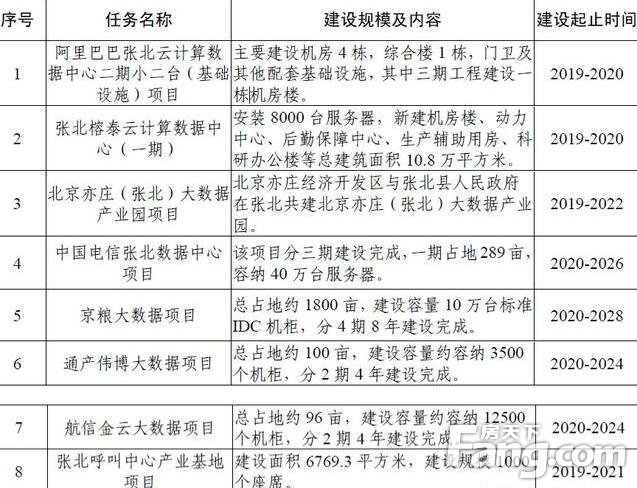 北京黄金交易中心党组数据_数据中心_魅族应用中心 获取数据出错
