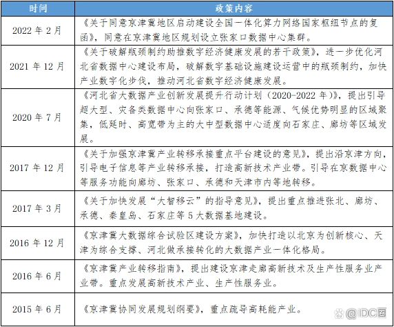 魅族应用中心 获取数据出错_数据中心_北京黄金交易中心党组数据