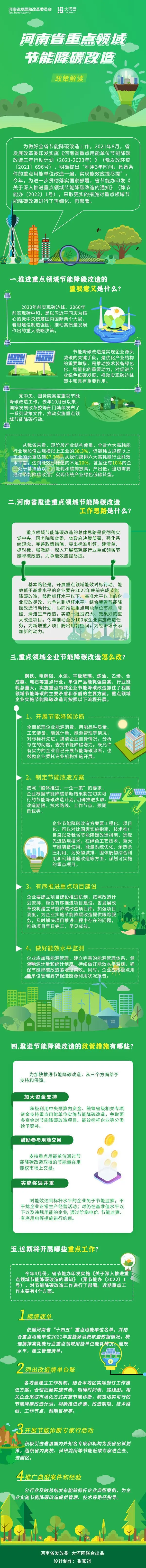 体系管理_能耗管理体系_能耗监控管理平台
