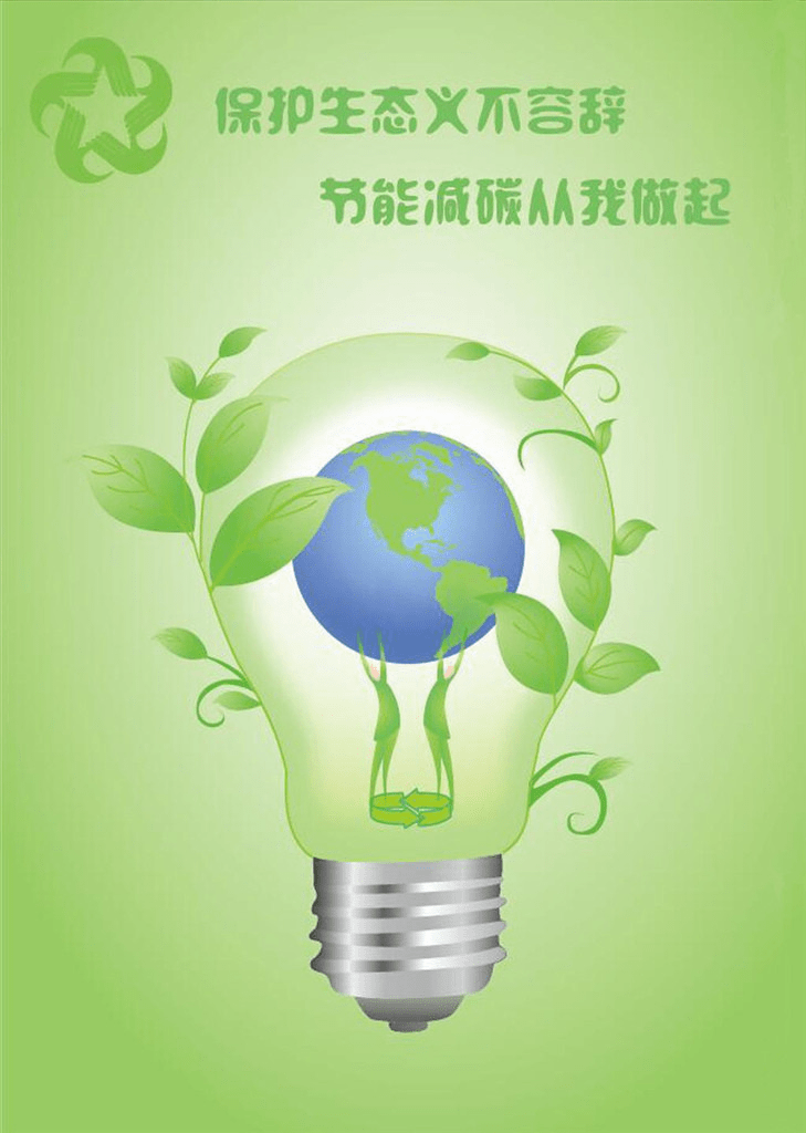 体系管理_能耗监控管理平台_能耗管理体系