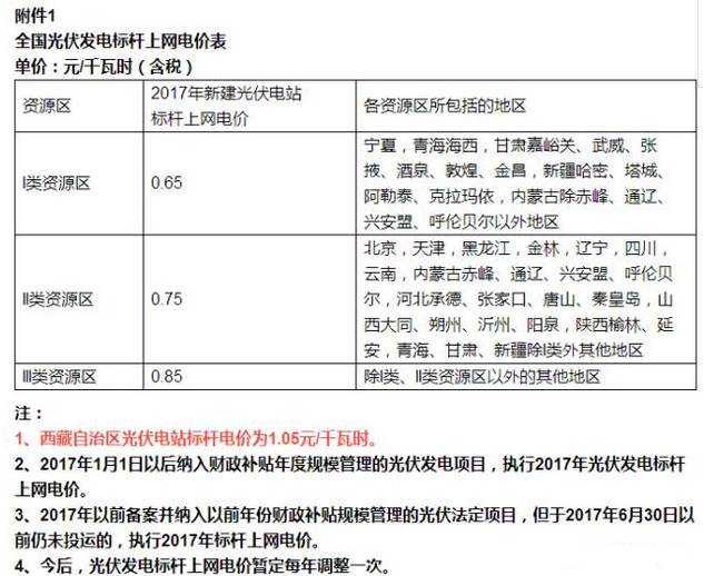 绩效管理是管理组织绩效的系统_选大学·选专业·选工作管理相关专业_江苏能耗管理系统怎么选