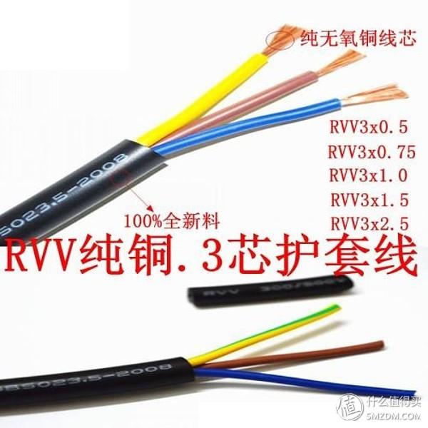 楼宇经济_楼宇自控布线_监控布线电源布线方法