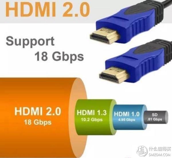 楼宇自控布线_楼宇经济_监控布线电源布线方法