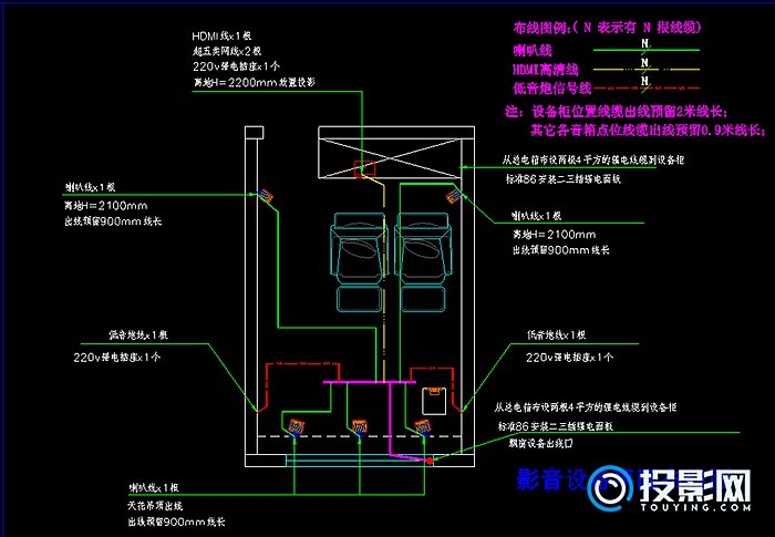 楼宇自控布线_楼宇经济_监控布线电源布线方法