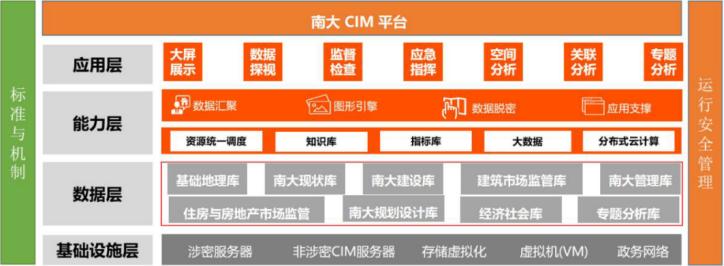 宝山能耗管理系统哪个品牌好_山东能耗管理监测系统_能耗管理监测系统