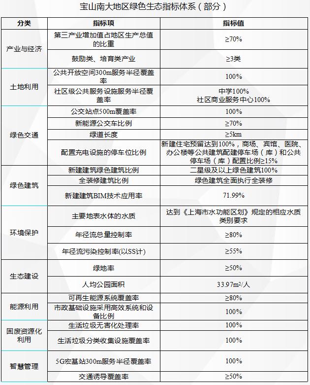 宝山能耗管理系统哪个品牌好_能耗管理监测系统_山东能耗管理监测系统